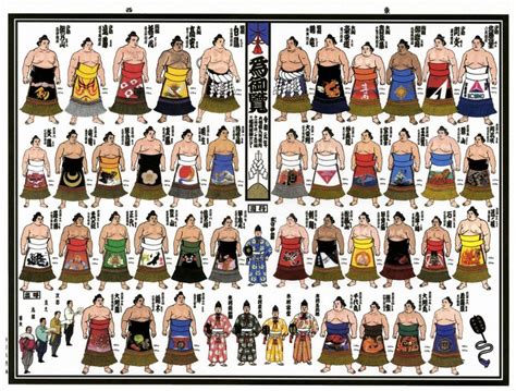 banzuke