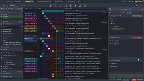 gitkraken