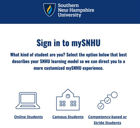 my.snhu.edu