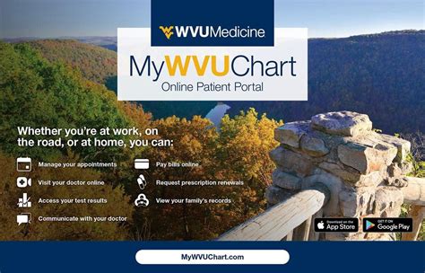 mywvuchart