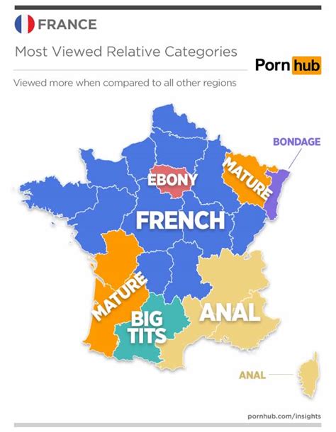 pornofrance