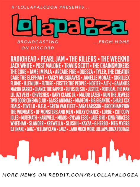 r/lollapalooza