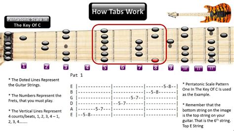 tabs.ultimate-guitar