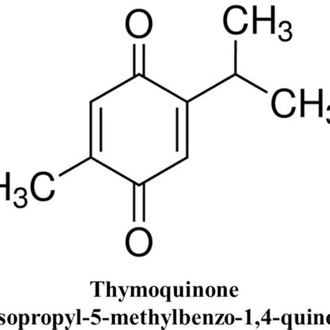 thymoquinone