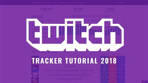 twitchtracker.