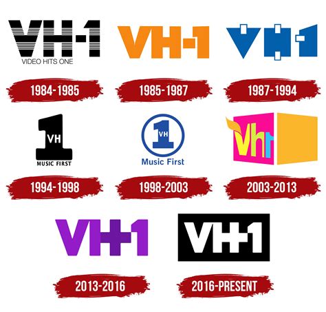 vh1