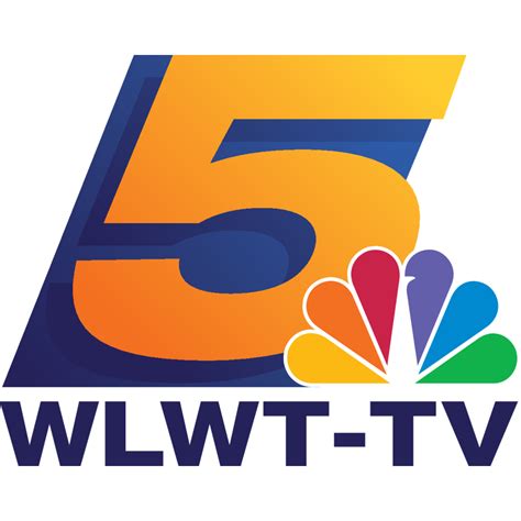 wlwt