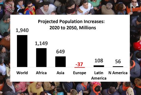 worldpopulationreview